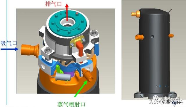 空氣能噴氣增焓原理，什么是空氣能熱泵噴氣增焓技術(shù)